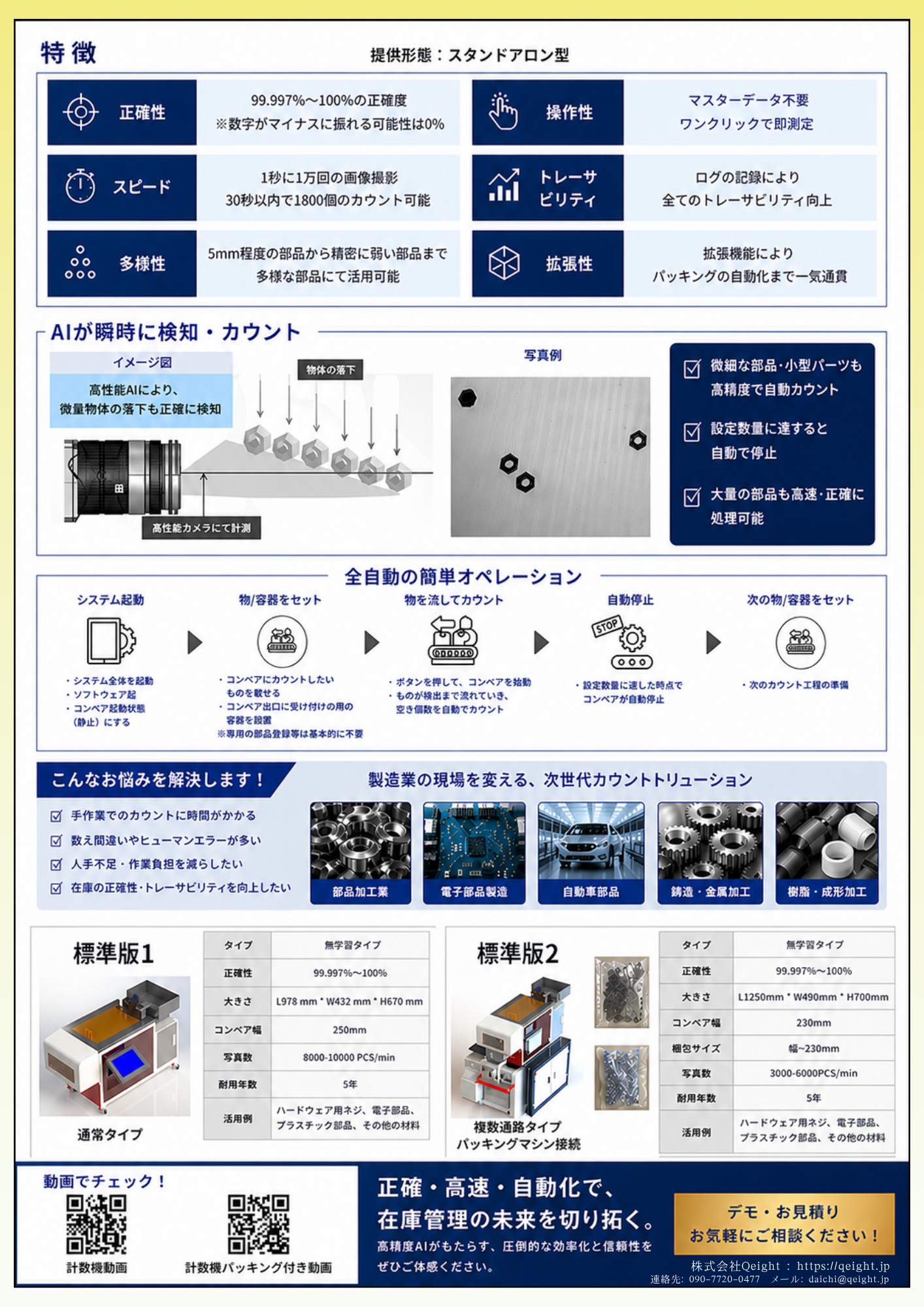 はかれるくん計数機 チラシ裏
