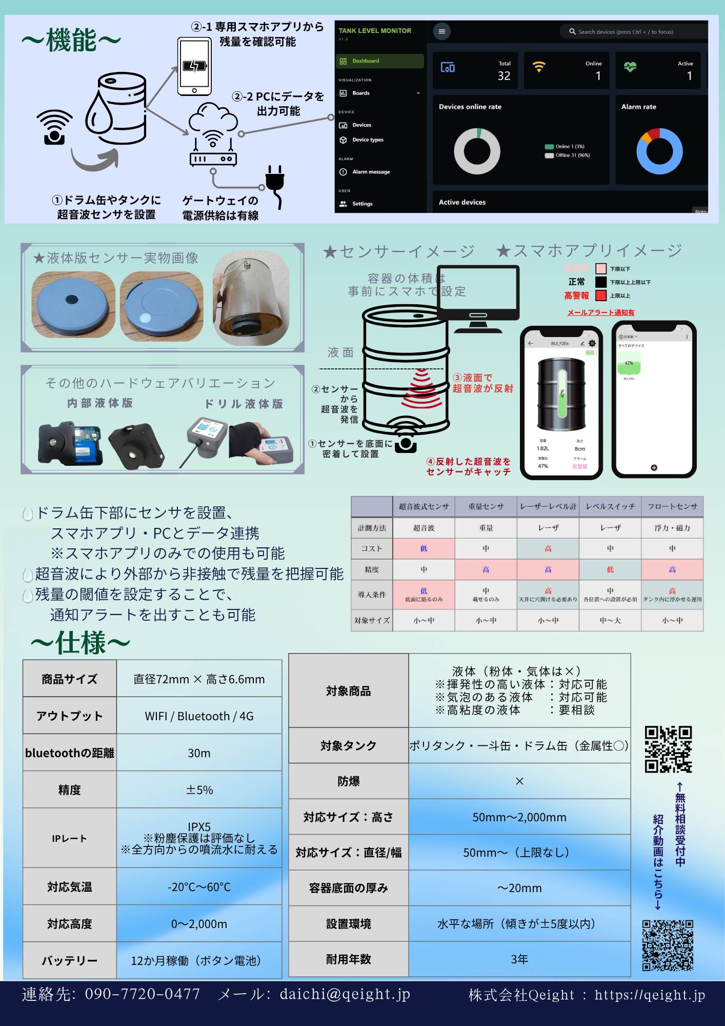 扉付きチラシ 裏